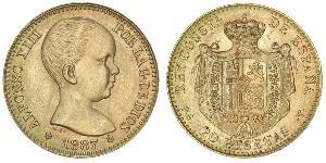 20 Peseta Kingdom of Spain (1874 - 1931) 金 阿方索十三世 (1886 - 1941)
