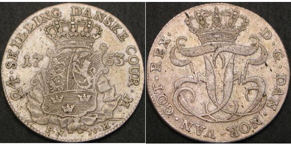 24 Skilling Denmark Silver 
