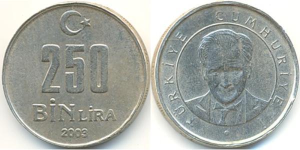 250000 Lira Turkey (1923 - ) Copper/Nickel 