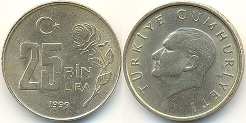 25000 Lira Turkey (1923 - ) Brass/Nickel 