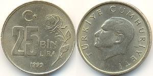 25000 Lira Turquie (1923 - ) Nickel/Laiton 