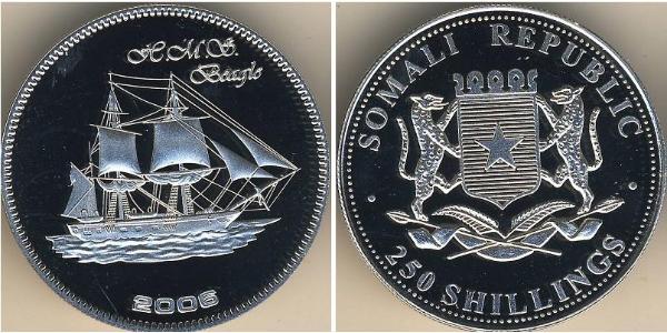 250 Shilling Somalia Argento 