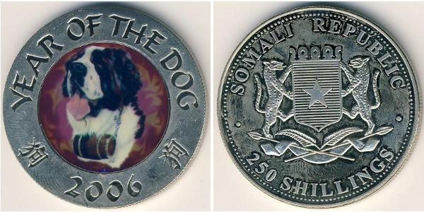 250 Shilling Somalia Kupfer/Nickel 