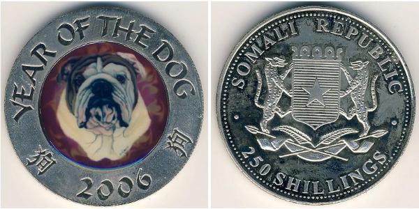 250 Shilling Somalia Kupfer/Nickel 