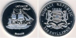 250 Shilling Somalia Plata 