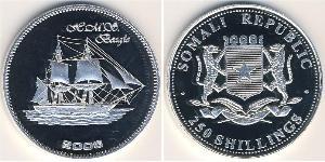 250 Shilling Somalia Plata 
