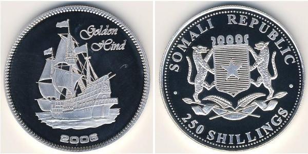 250 Shilling Somalia Silber 