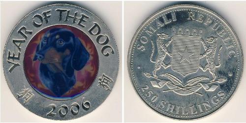 250 Shilling Somalia 銅/镍 
