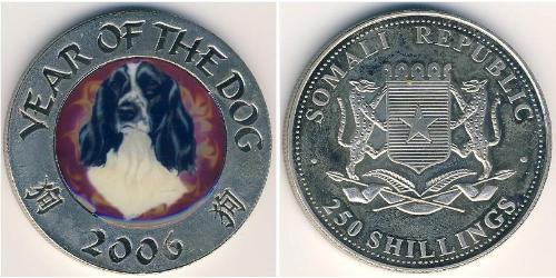 250 Shilling Somalia 銅/镍 