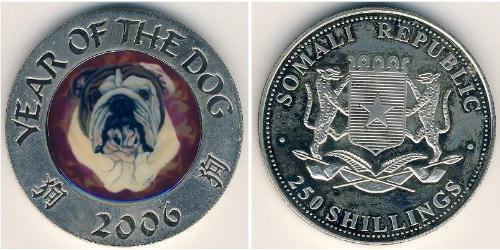 250 Shilling Somalia 銅/镍 
