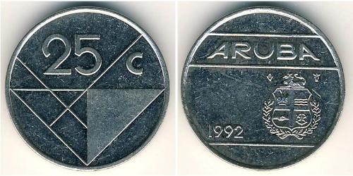 25 Cent Aruba Copper/Nickel 