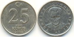 25 Kurush Türkei (1923 - ) Messing/Nickel 