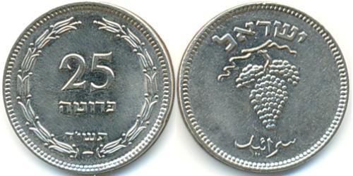 25 Pruta Israel (1948 - ) Copper/Nickel 