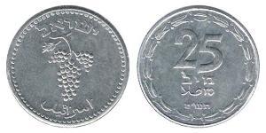 25 Shekel Israël (1948 - ) Aluminium-Magnesium 