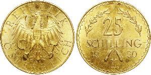 25 Shilling Primera República de Austria (1918-1934) Oro 