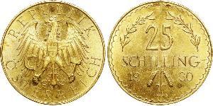 25 Shilling 奥地利第一共和国 (1919 - 1934) 金 
