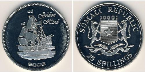 25 Shilling Somalia 銅/镍 