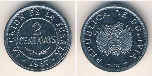 2 Centavo Plurinational State of Bolivia (1825 - ) Copper/Nickel 