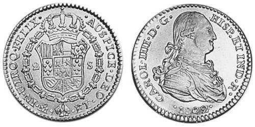 2 Escudo Vizekönigreich Neuspanien (1519 - 1821) Gold Karl IV (1748-1819)