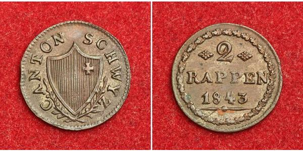 2 Rappen Suiza Cobre 