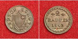 2 Rappen Switzerland Copper 