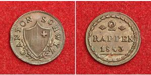 2 Rappen Switzerland Copper 