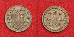 2 Rappen Suisse Cuivre 