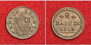 2 Rappen Schweiz Kupfer 