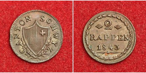 2 Rappen Schweiz Kupfer 