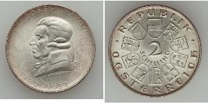 2 Shilling Prima repubblica austriaca (1918-1934) Argento 