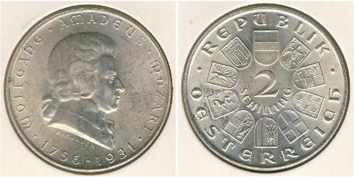 2 Shilling Primera República de Austria (1918-1934) Plata 