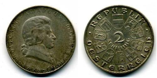 2 Shilling 奥地利第一共和国 (1919 - 1934) 銀 