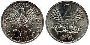 2 Zloty Polen  