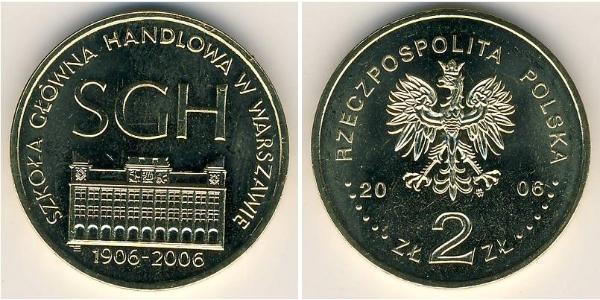 2 Злотый Республика Польша (1991 - ) Латунь 