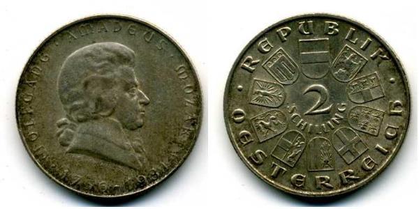 2 Шиллинг Первая Австрийская Республика (1918-1934) Серебро 