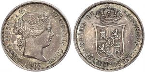 40 Centimo España Plata Isabella II of Spain (1830- 1904)