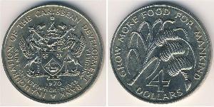 4 Dollar Saint Kitts and Nevis 銅/镍 