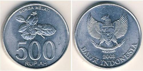 500 Rupiah Indonesien Aluminium 