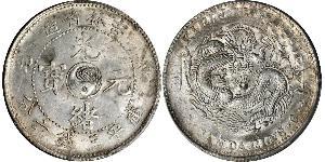 50 Cent Chine Argent/Nickel 