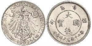5 Cent República Popular China Níquel/Cobre 