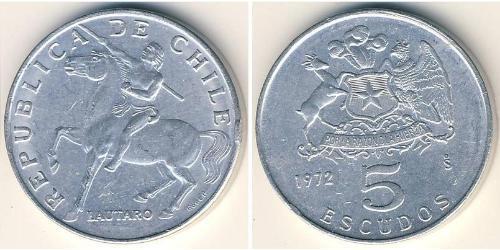 5 Escudo Chile Aluminium 