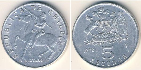 5 Escudo Chile Aluminium 