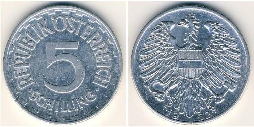 5 Shilling Besetztes Nachkriegsösterreich Aluminium 