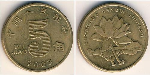 5 Yuan 中华人民共和国  