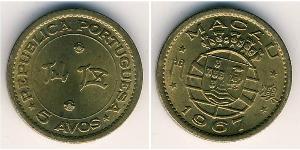 5 Аво Португалія / Аоминь (1862 - 1999) Нікель/Латунь 