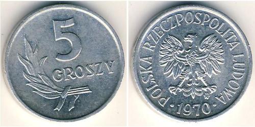 5 Грош Польская Народная Республика (1952-1990) Алюминий 