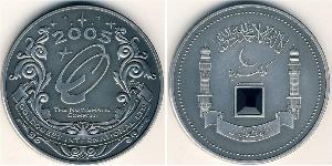 8000 Shilling Somalia Plata 