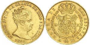 80 Реал Испания Золото Isabella II of Spain (1830- 1904)