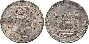 8 Real Peru / Spanish Colonies Silver 