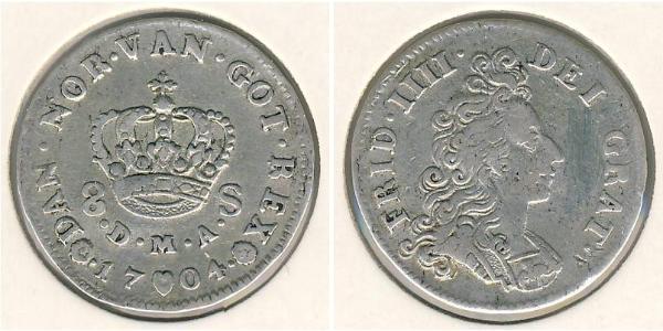  Danemark Argent 